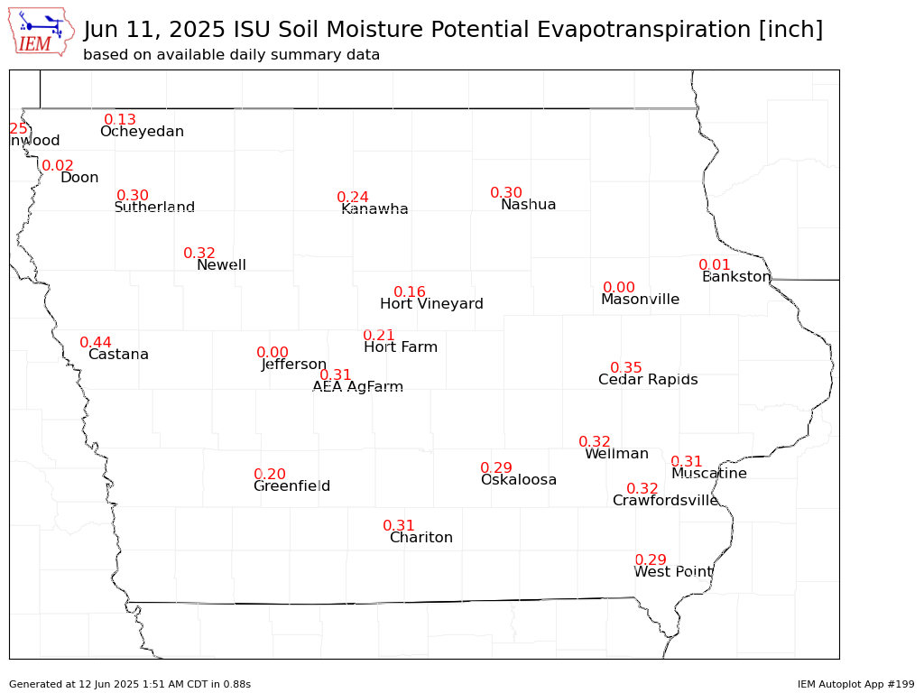 ISU Ag Climate