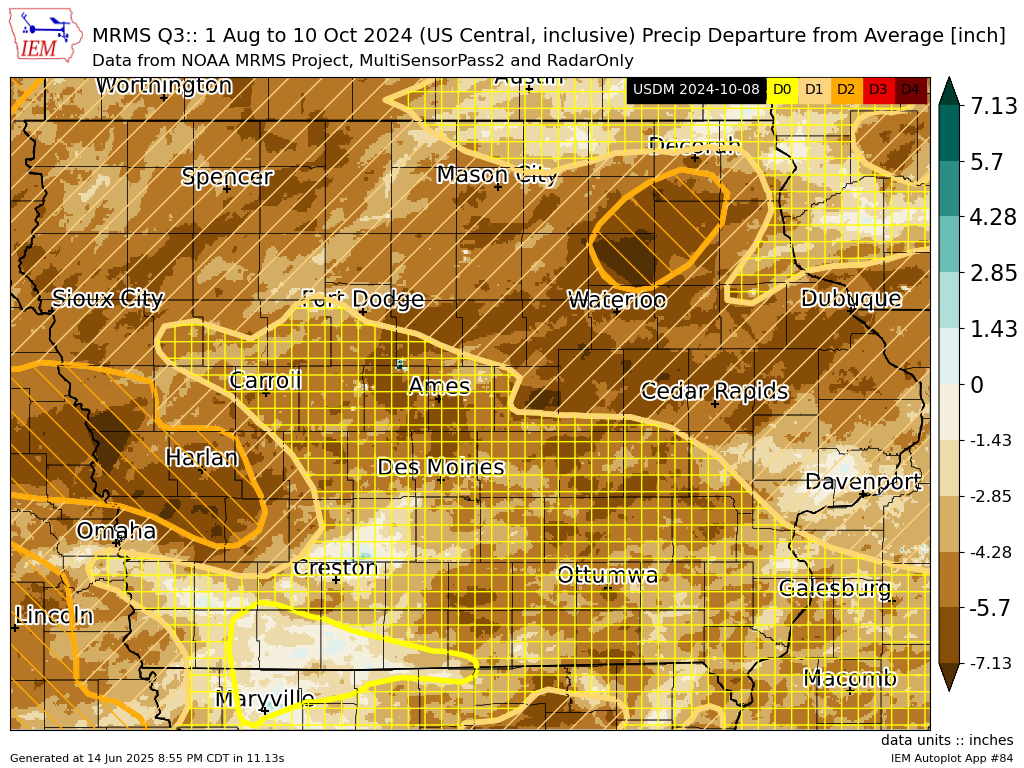 Precip Departure Aug 1